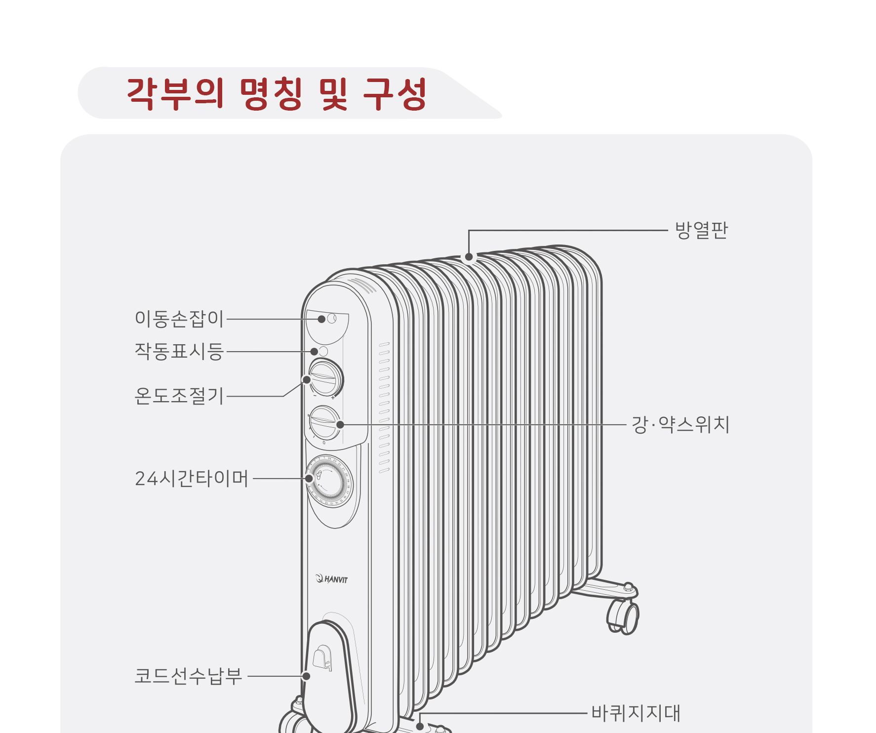 타이머 5핀 라디에이터 HV-505T/5핀라디에이터/전기라디에이터/난방라디에이터/전기난방라디에이터/온풍히