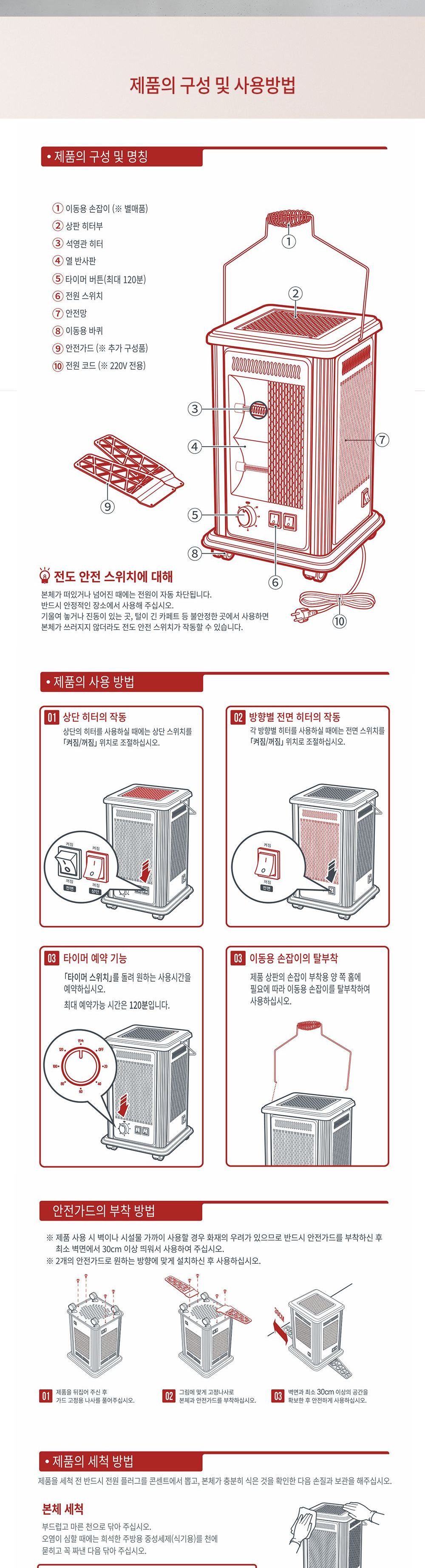 고스 GSH-SWT587W 타이머형 오면 히터/난로/전기난로/오면히터/타이머히터/가정용전기히터/히터/사무실전기