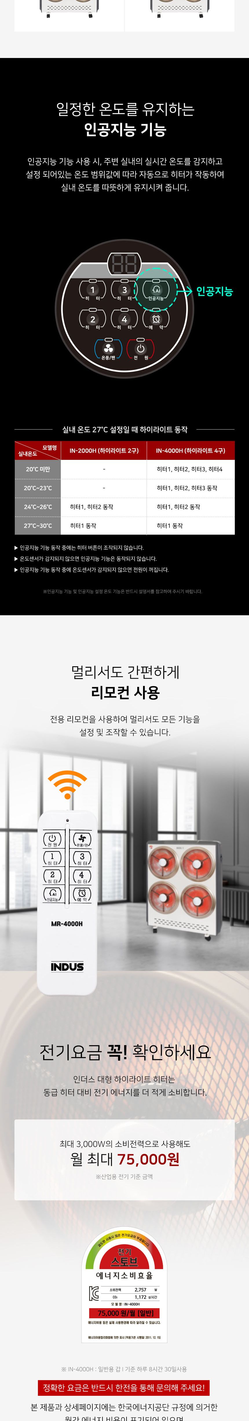 인더스 인공지능 하이라이트 히터 4구 IN-4000H/이동식전기히터/사무실전기히터/4구전기히터/하이라이트전