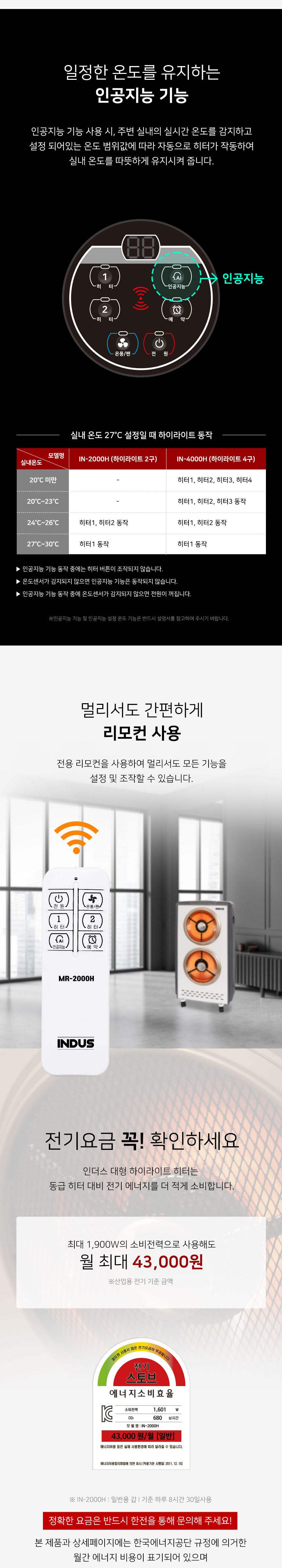 인더스 인공지능 하이라이트 히터 2구 IN-2000H/이동식전기히터/사무실전기히터/2구전기히터/하이라이트전