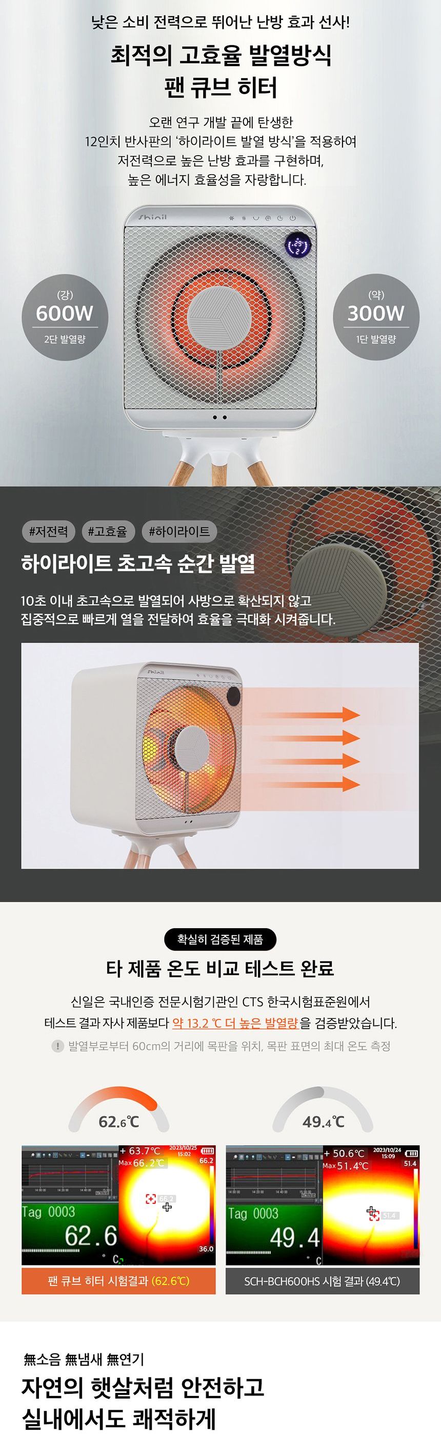 신일 에코 큐브 하이라이트 히터 1구 SEH-F600HFW/큐브형히터/사각히터/스탠딩히터/인테리어히터/사무실히