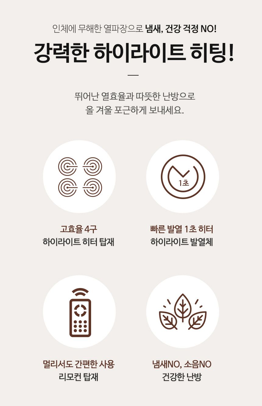 신일 에코 큐브 하이라이트 히터 4구 SEH-F5500HFH/저소음히터/하이라이트히터/무취히터/가정용히터/실내히