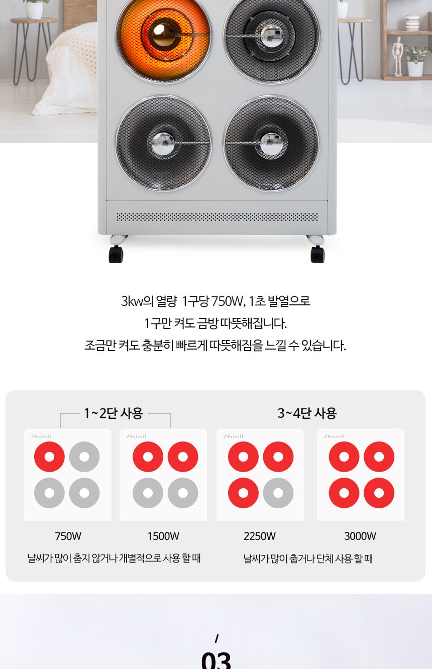 신일 에코 큐브 하이라이트 히터 4구 SEH-F5500HFH/저소음히터/하이라이트히터/무취히터/가정용히터/실내히