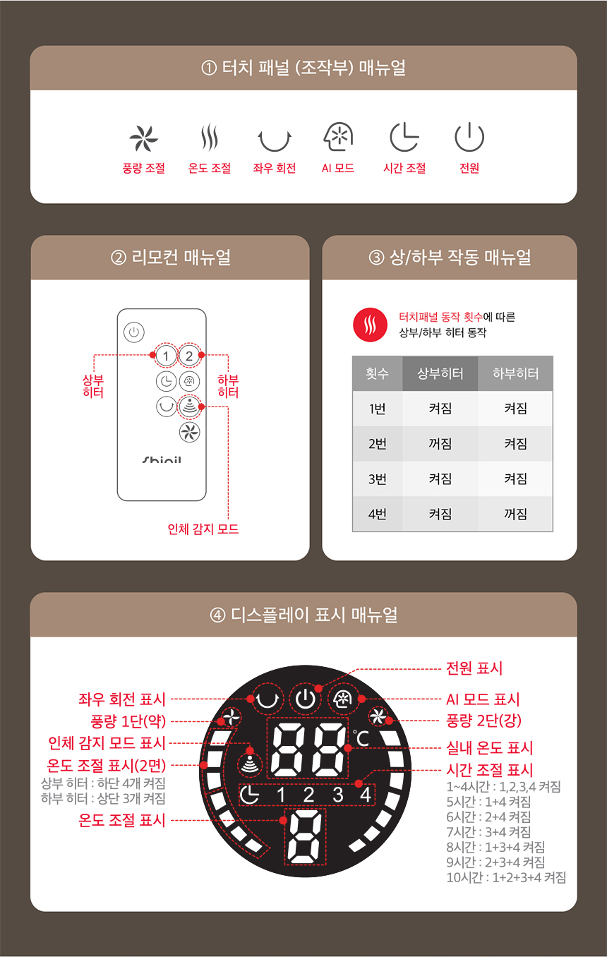 신일 에코 큐브 하이라이트 히터 2구 SEH-F1500HLB/자동온도조절히터/2단전기히터/다용도히터/가정용히터/