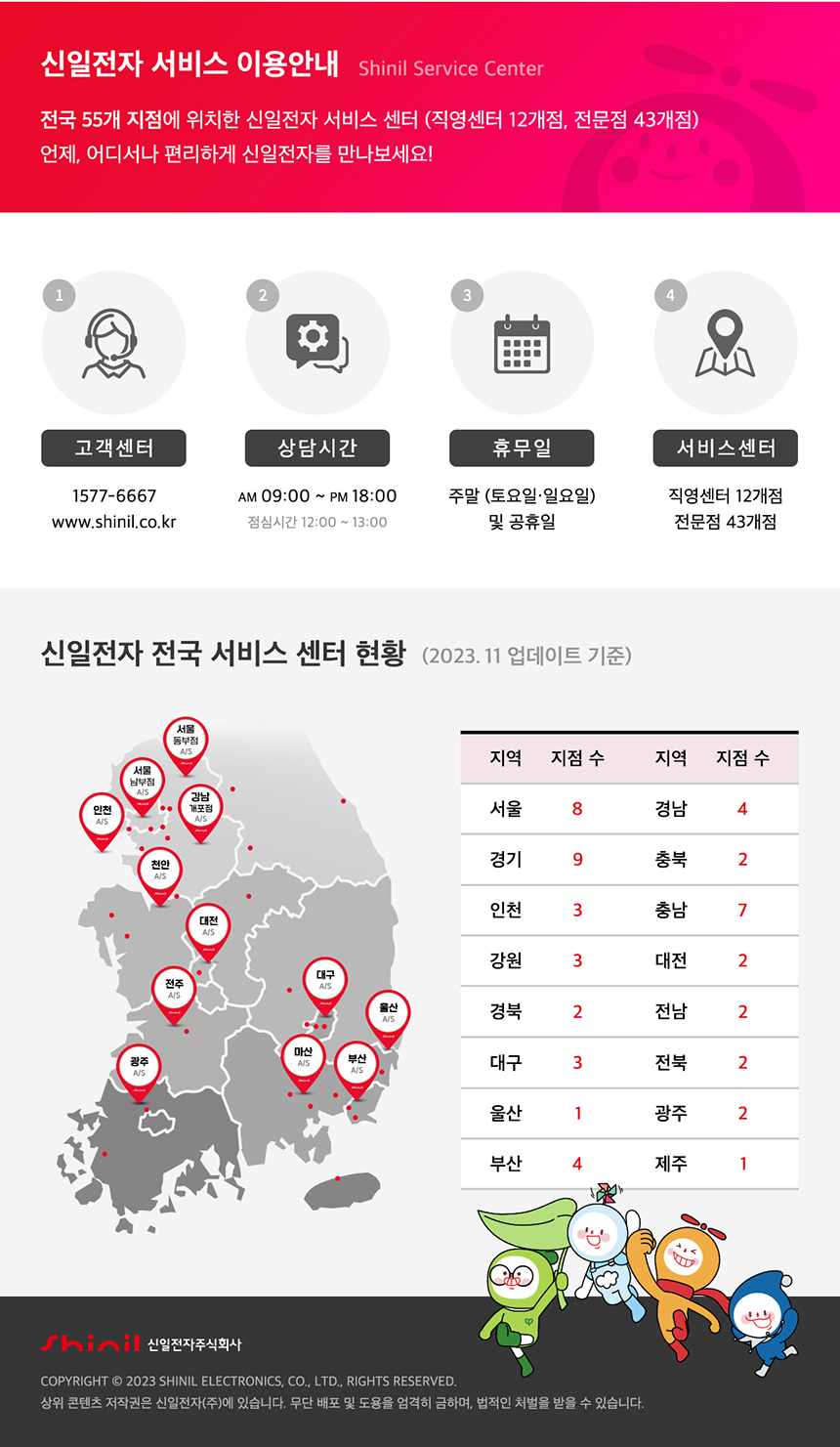 신일 에코 큐브 하이라이트 히터 2구 SEH-F1500HLB/자동온도조절히터/2단전기히터/다용도히터/가정용히터/