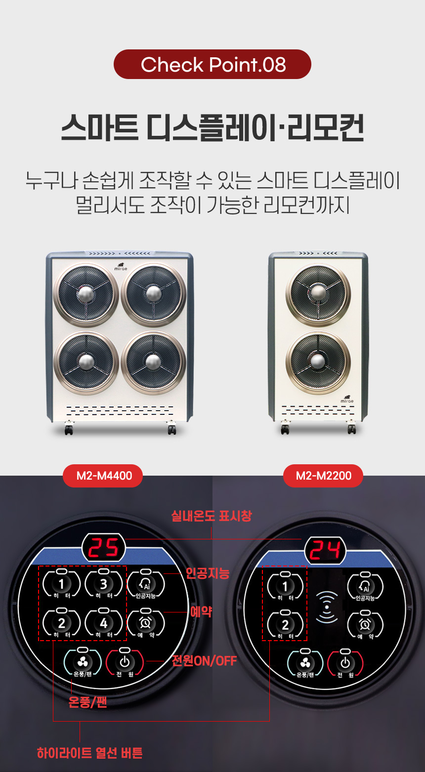 인공지능 하이라이트히터 송풍기능포함 4구 M2-M4400/전기히터/송풍전기히터/가정용히터/사무실전기히터/개