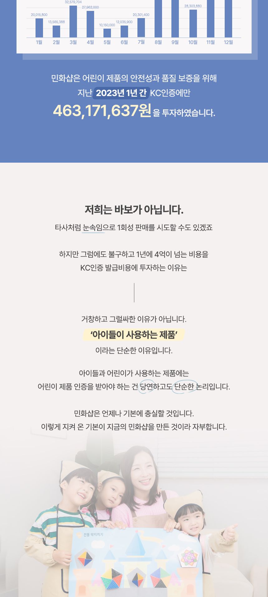 미니 장구 만들기 활동지 포함 학습용만들기 교육용만들기 만들기키트 공작키트 공예키트 장구만들기 DIY장구 공작재료 공예재료 만들기재료
