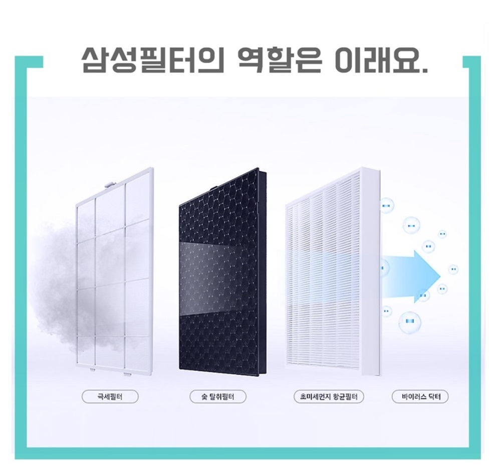 삼성 CFX-C100D AX80R7580WDD공기청정기필터 호환/필터/헤파청정기/공기청정기필터/필터교체/간편교체/공기