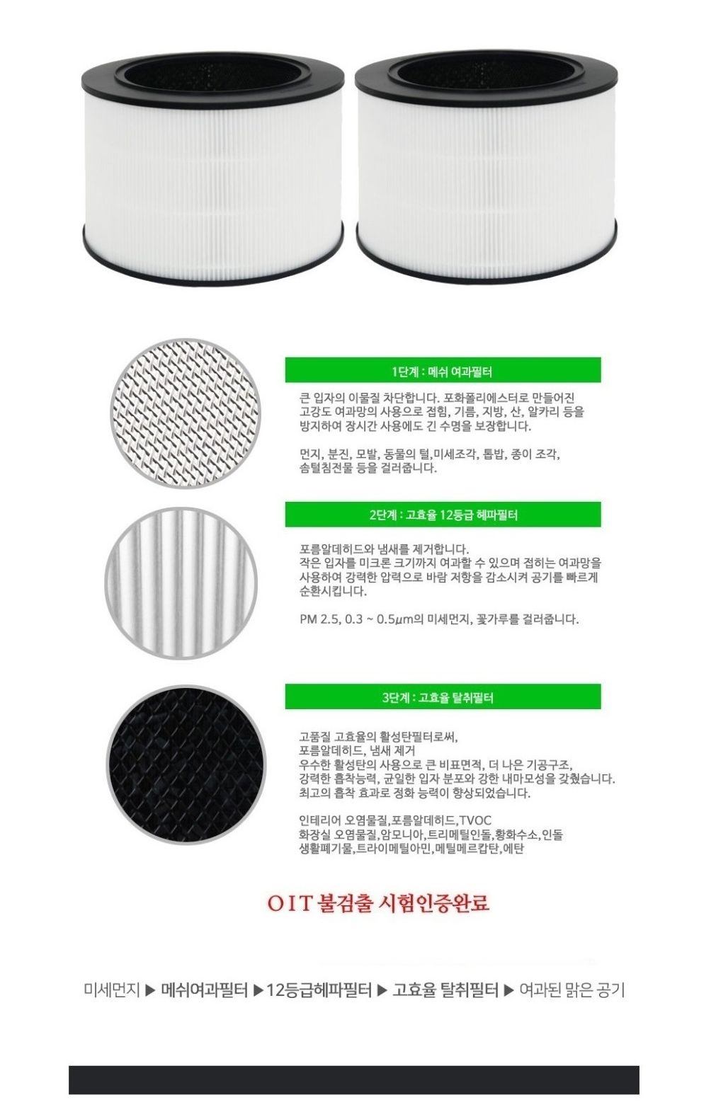 엘지 퓨리케어2단형 헤파탈취 2개 AS309DWA 호환필터/퓨리케어/퓨리케어필터/퓨리케어리필필터/엘지청정기