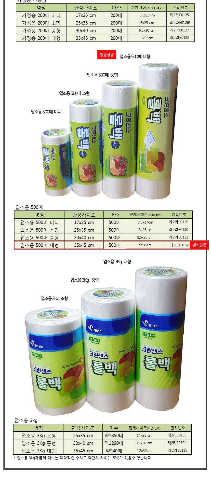 크린센스 비닐봉지 위생 롤백 35x45cm 500매 1회용비닐 롤백 위생비닐팩 비닐백 비닐팩 비닐봉지 비닐봉투 위생백 위생봉투 위생봉지 음식비닐