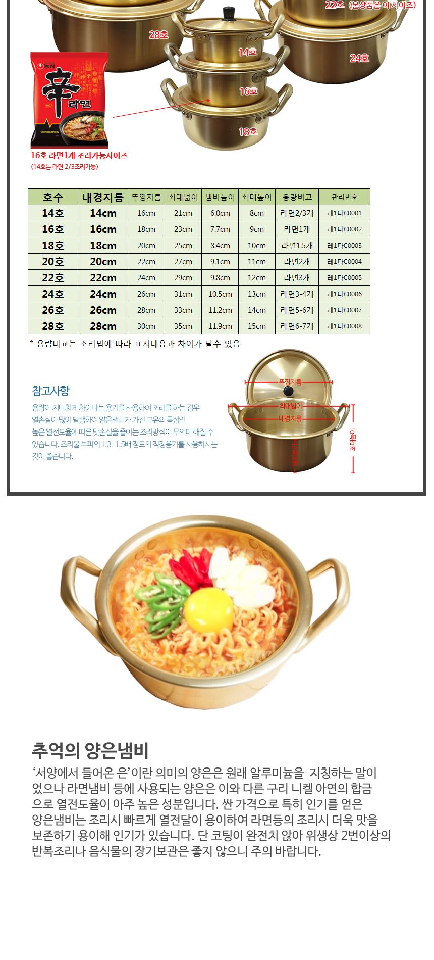 쉐프랜드 양쪽손잡이 양은 냄비 22 양은냄비 황냄비 양수냄비 찌개냄비 국냄비 국수냄비 라면냄비 자취생냄비