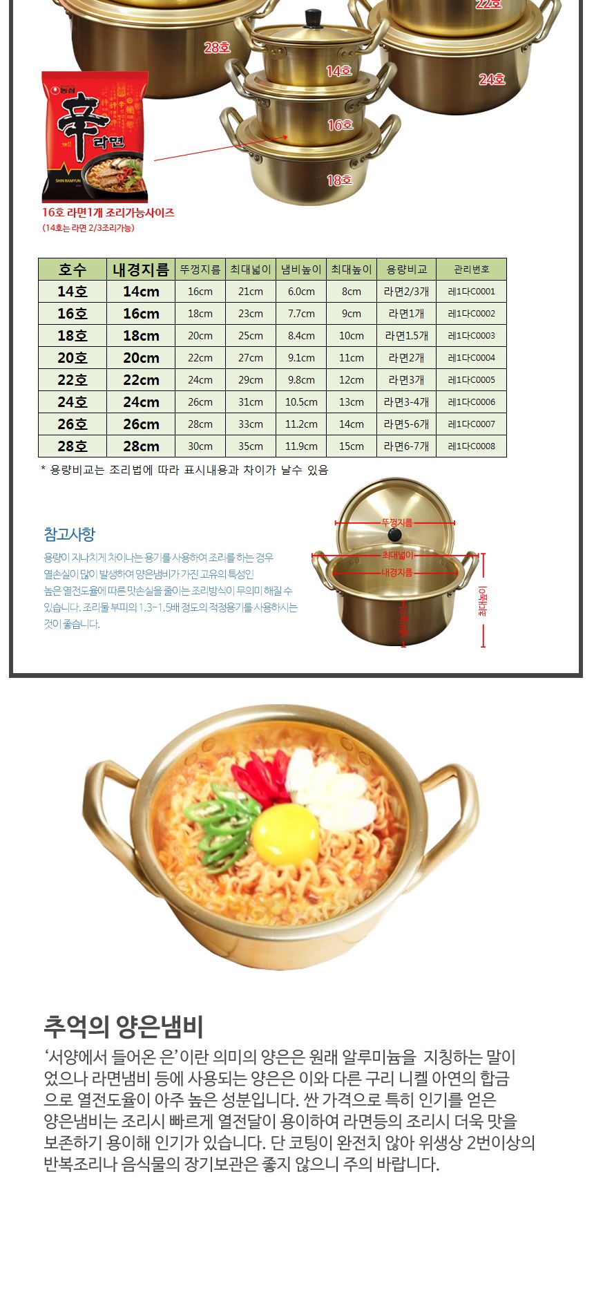 쉐프랜드 양쪽손잡이 양은 냄비 20 양은냄비 황냄비 양수냄비 찌개냄비 국냄비 국수냄비 라면냄비 자취생냄비