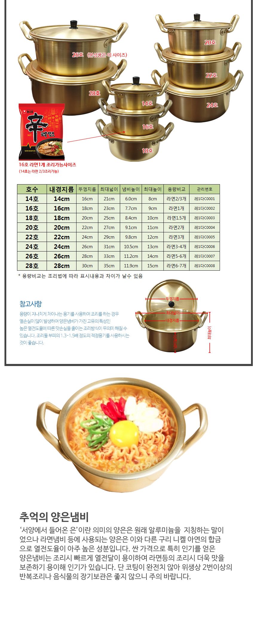 쉐프랜드 양쪽손잡이 양은 냄비 26 양은냄비 황냄비 양수냄비 찌개냄비 국냄비 국수냄비 라면냄비 자취생냄비