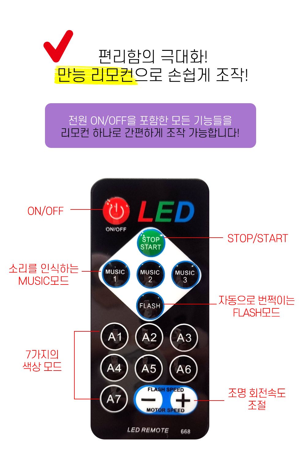 미러볼 노래방 싸이키 사이키 조명 LED 가정용 클럽/가정용사이키/싸이키조명/노래방조명/노래방미러볼/가