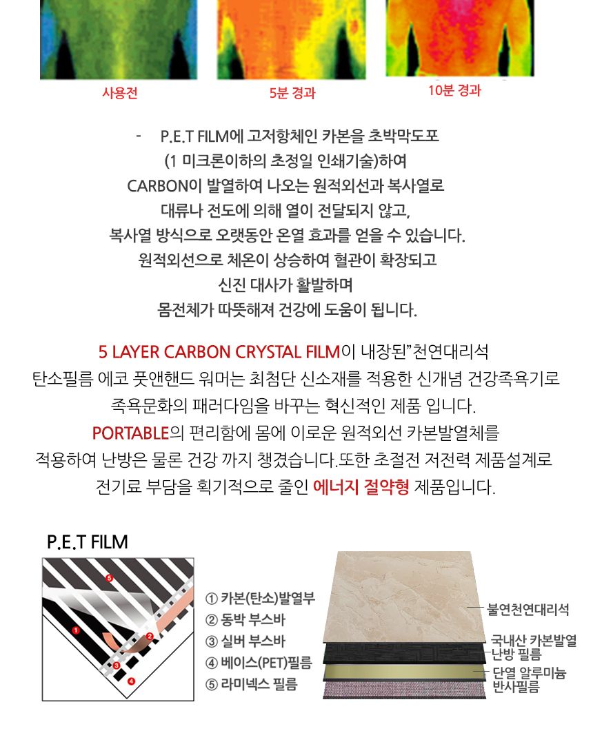 에코 풋핸드 워머/풋워머/발워머/핸드워머/손워머/손난로/발난로/미니워머/대리석워머/에코워머/발열워머