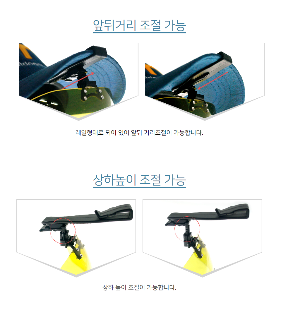 SG 편광선글라스 모자용 캡선글라스 모자부착선글/모자클립선글라스/모자용선글라스/모자용썬글라스/클립썬