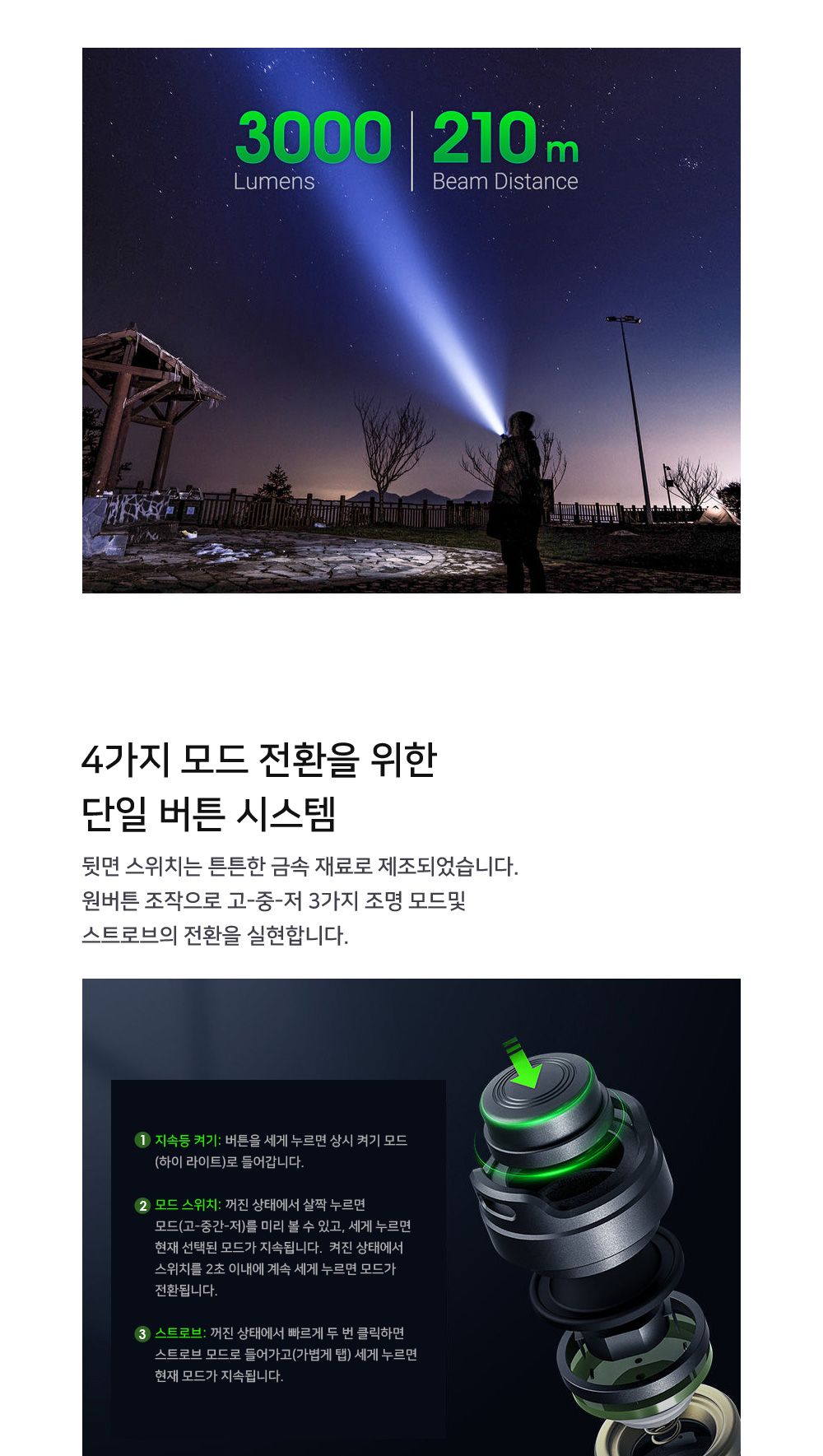 E52C 3000루멘 210미터빔거리 충전식 렌턴 3000루멘랜턴 3000루멘후레시 충전식렌턴 레저용라이트 LED손전등 LED라이트 LED작업등 LED랜턴 휴대용렌턴 휴대용손전등 휴대용작업등 낚시손전등