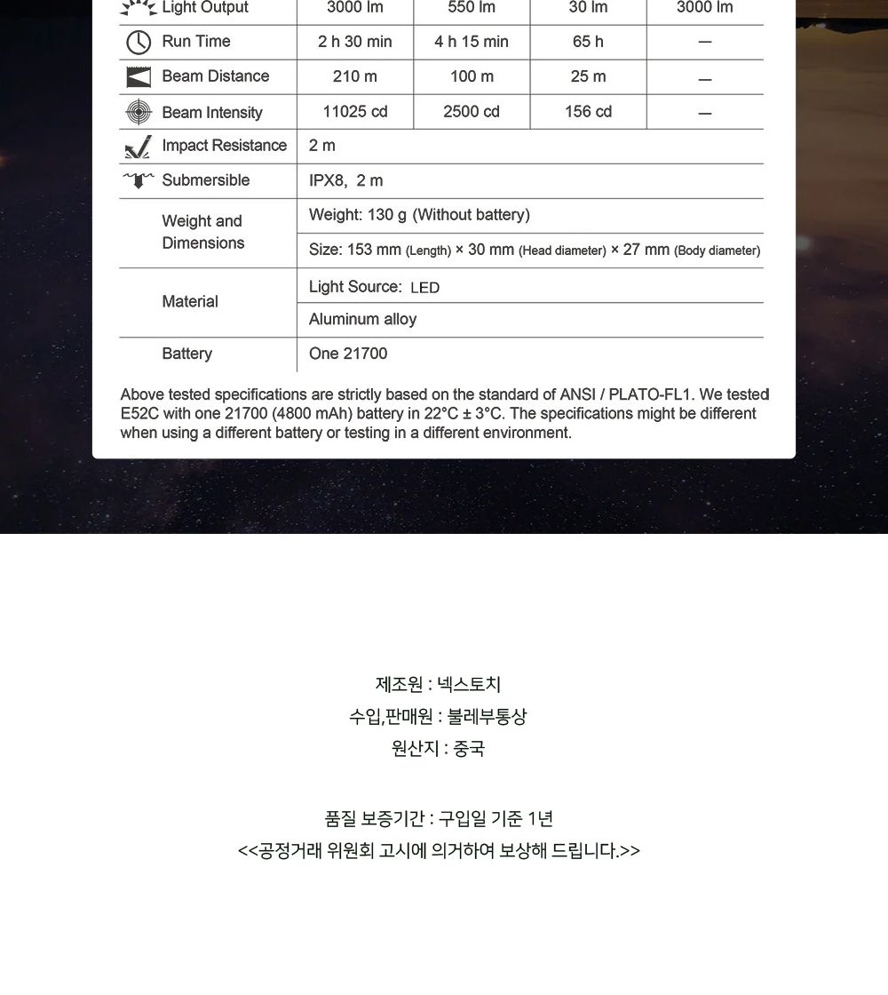E52C 3000루멘 210미터빔거리 충전식 렌턴 3000루멘랜턴 3000루멘후레시 충전식렌턴 레저용라이트 LED손전등 LED라이트 LED작업등 LED랜턴 휴대용렌턴 휴대용손전등 휴대용작업등 낚시손전등