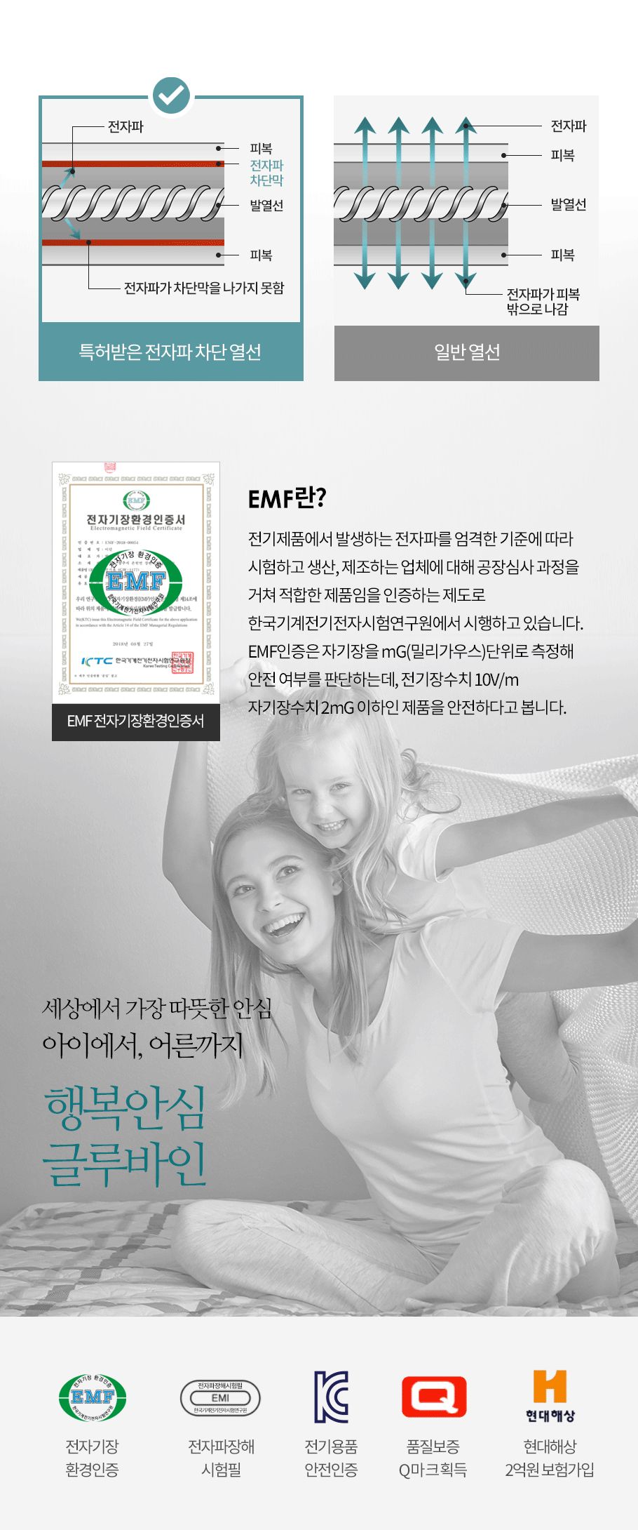 글루바인 전자파안심 전기요 프레이야 미니싱글/전기장판/전기매트/전기요/타이머전기장판/타이머전기매트/