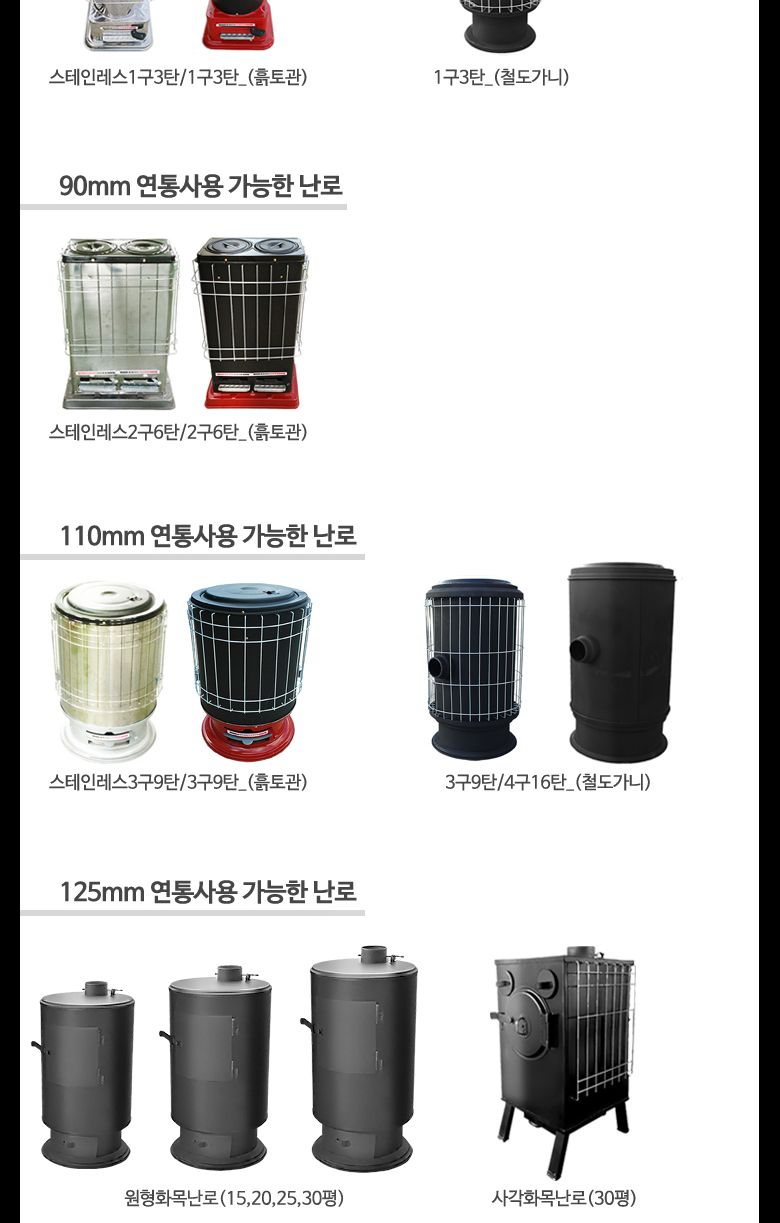 (110mm) 뉴테크 65mm 연통보호망 난로 안전망/메탈연통보호망/난로연통보호망/난로보호망/헤라가공연통보호