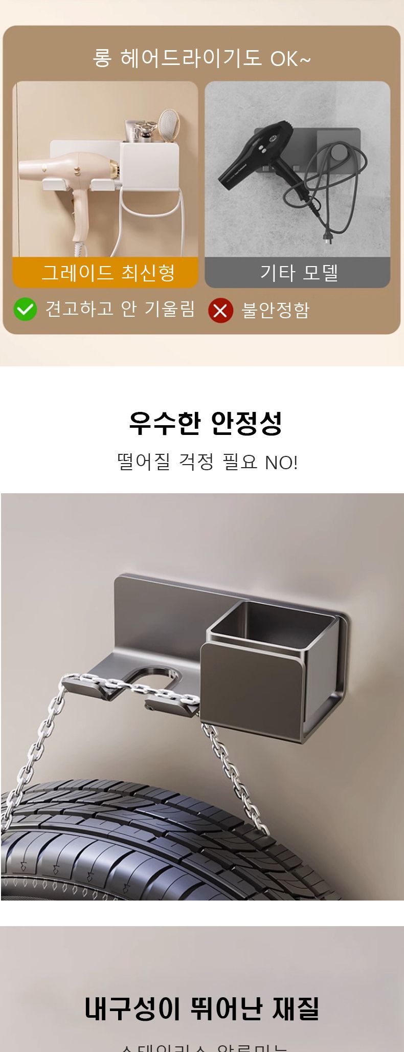 다용도 무타공 접착 수납형 헤어 드라이기 거치대 드라이기선반 드라이기수납대 드라이기정리대 드라이기꽂이 드라이기정리선반 다용도거치대 화장대벽거치대 벽수납대 붙이는드라이기거치대 접착드라이기거치대 드라이기걸이 드라이기홀더