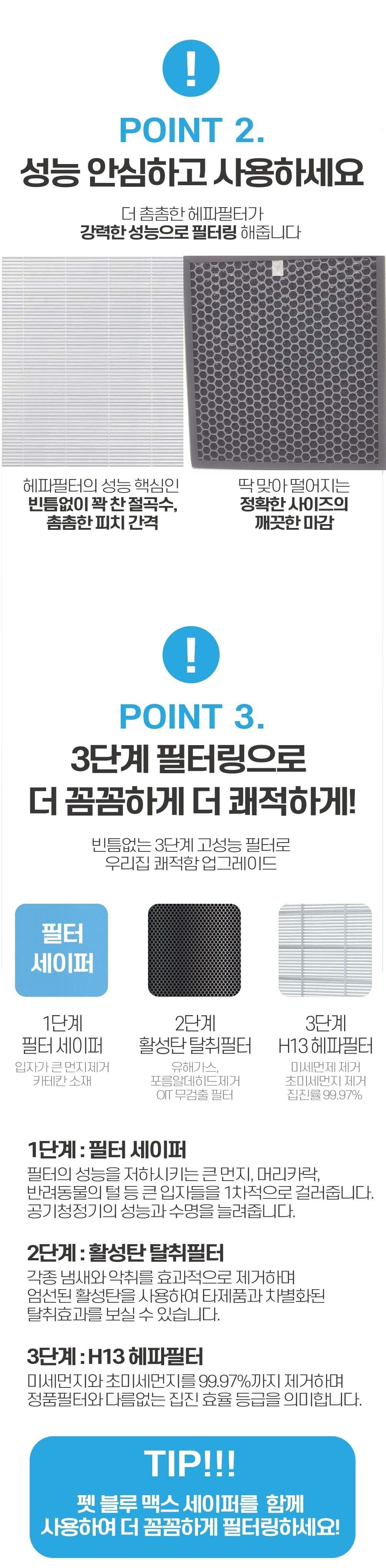국내산 삼성 공기청정기호환필터 CFX-G100D CFX-2TBA/공기청정기필터/공기청정기호환필터/공기청정기일체형