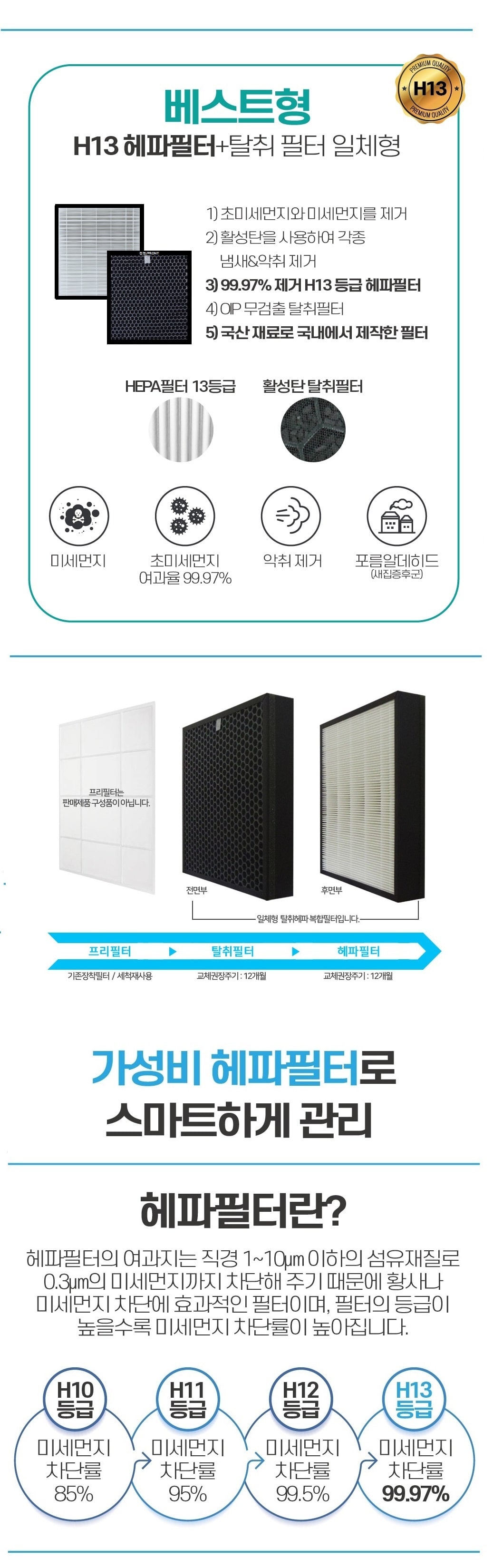 국산 삼성 공기청정기호환필터 CFX-C100D CFX-2TBA/공기청정기필터/공기청정기호환필터/공기청정기일체형필