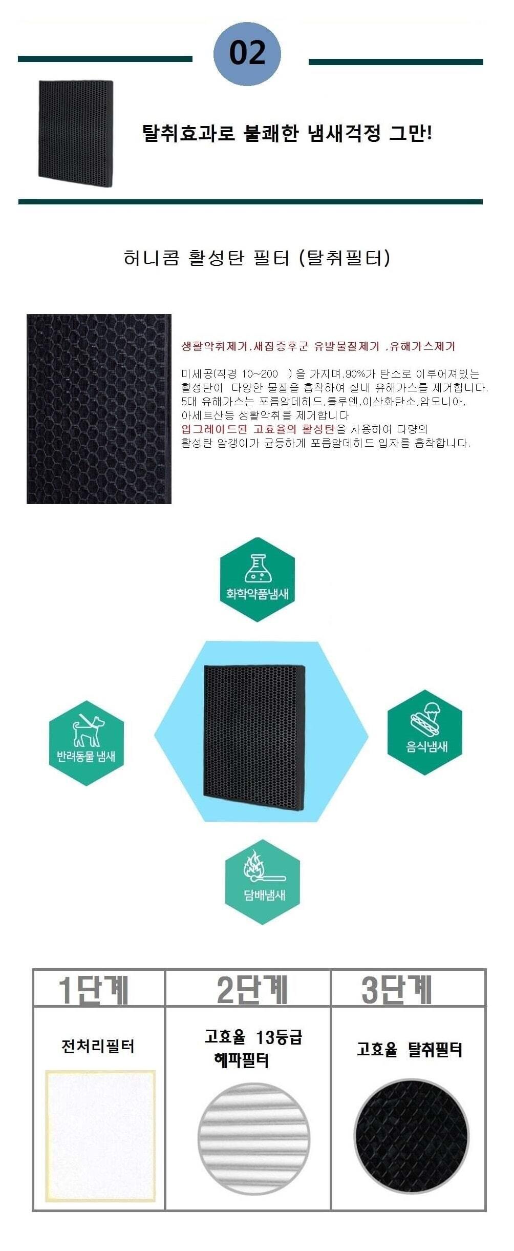 LG S시리즈 8종 LA-S068DW 공기청정기호환필터 국내산/공기청정기필터/공기청정기호환필터/공기청정기일체