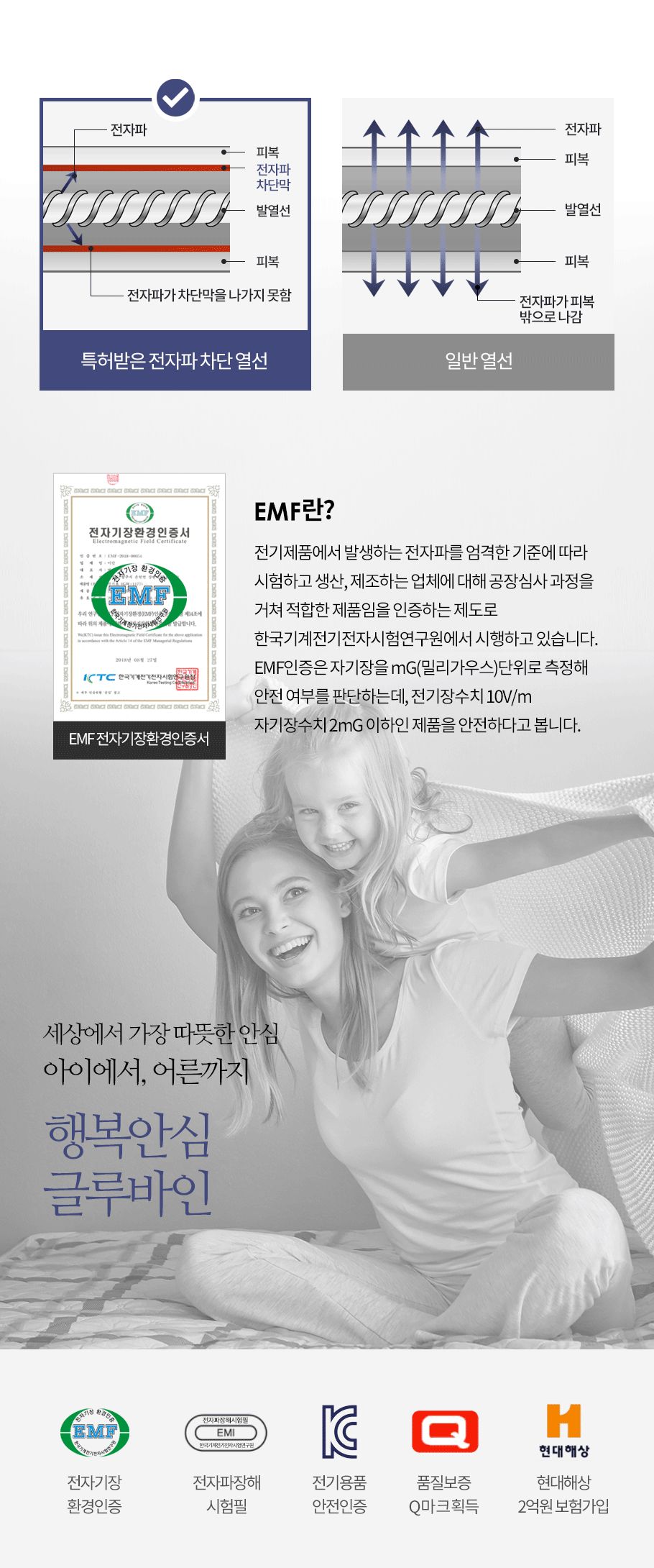 글루바인 전자파안심 인체감지 물세탁 전기요 GKD-113/전기요/겨울전기요/따뜻한전기요/가정용전기요/전기