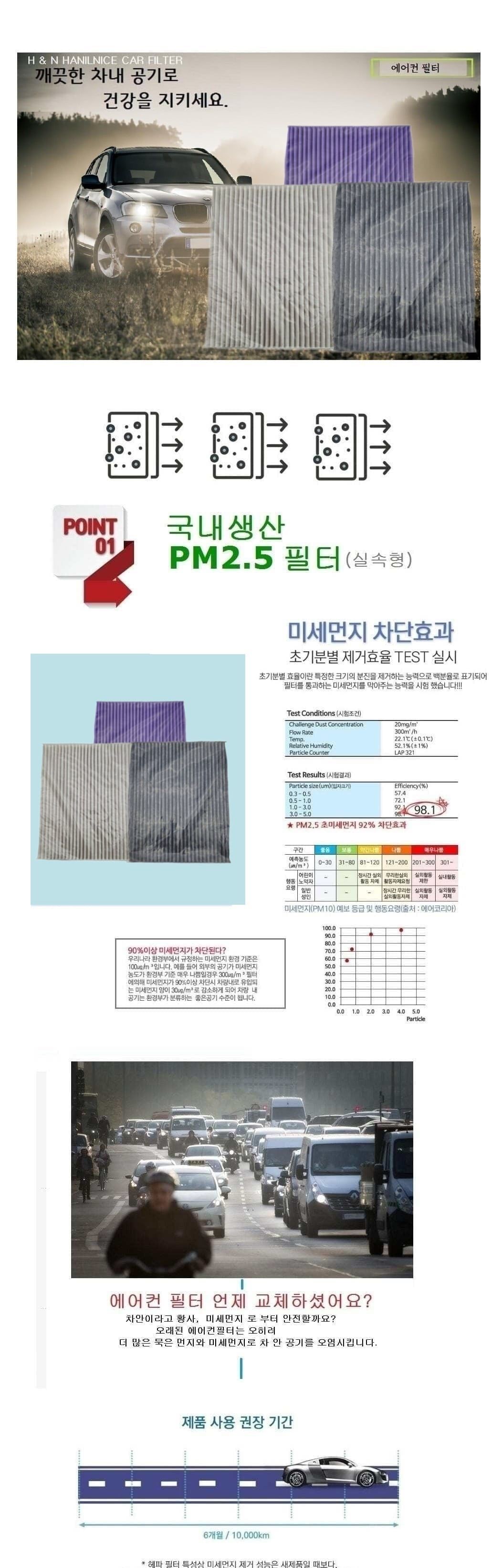 기아 올뉴카렌스 13년 3월이후- 자동차 에어컨필터 1p/올뉴카렌스에어컨필터/차량에어컨필터/자동차에어컨