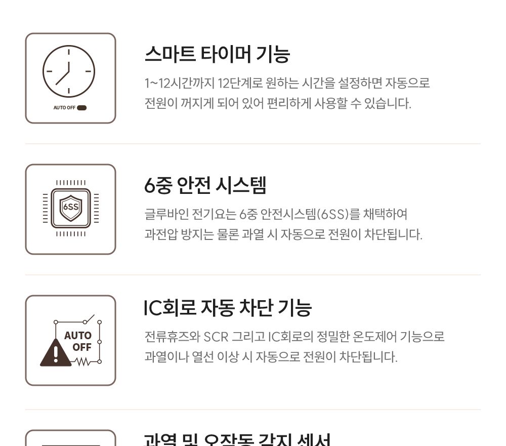 글루바인 G-793 전자파 안심 스마트 물세탁 탄소 매트/탄소매트/카본탄소매트/물세탁탄소매트/전기장판/전