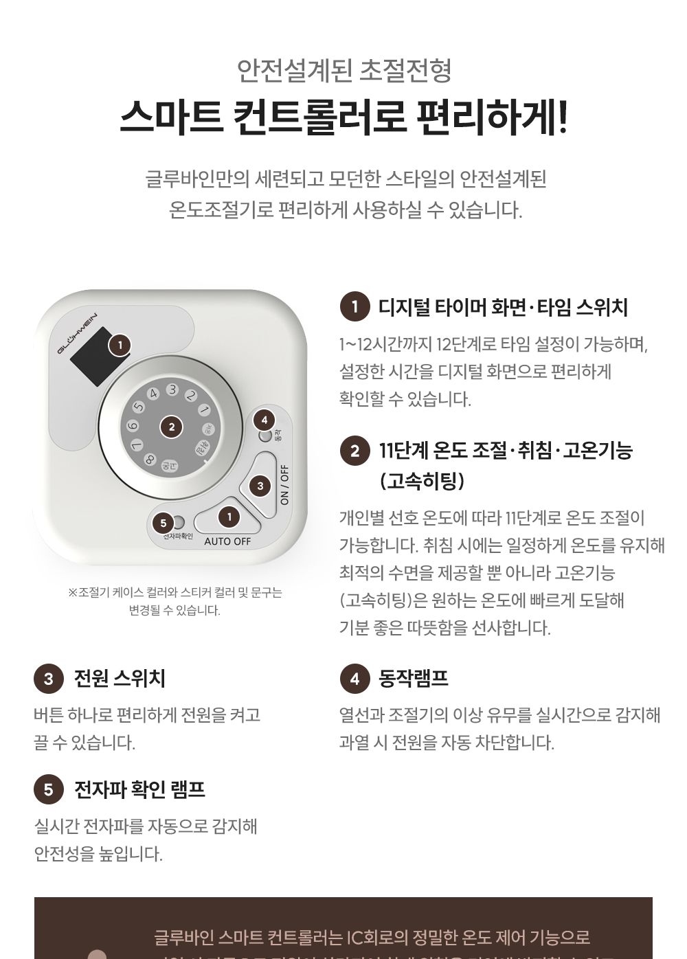 글루바인 G-793 전자파 안심 스마트 물세탁 탄소 매트/탄소매트/카본탄소매트/물세탁탄소매트/전기장판/전