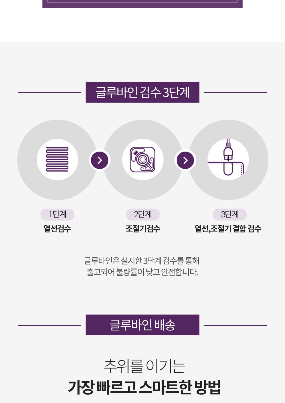 글루바인 G-792 전자파 안심 스마트 물세탁 탄소 매트/탄소매트/카본탄소매트/물세탁탄소매트/전기장판/전