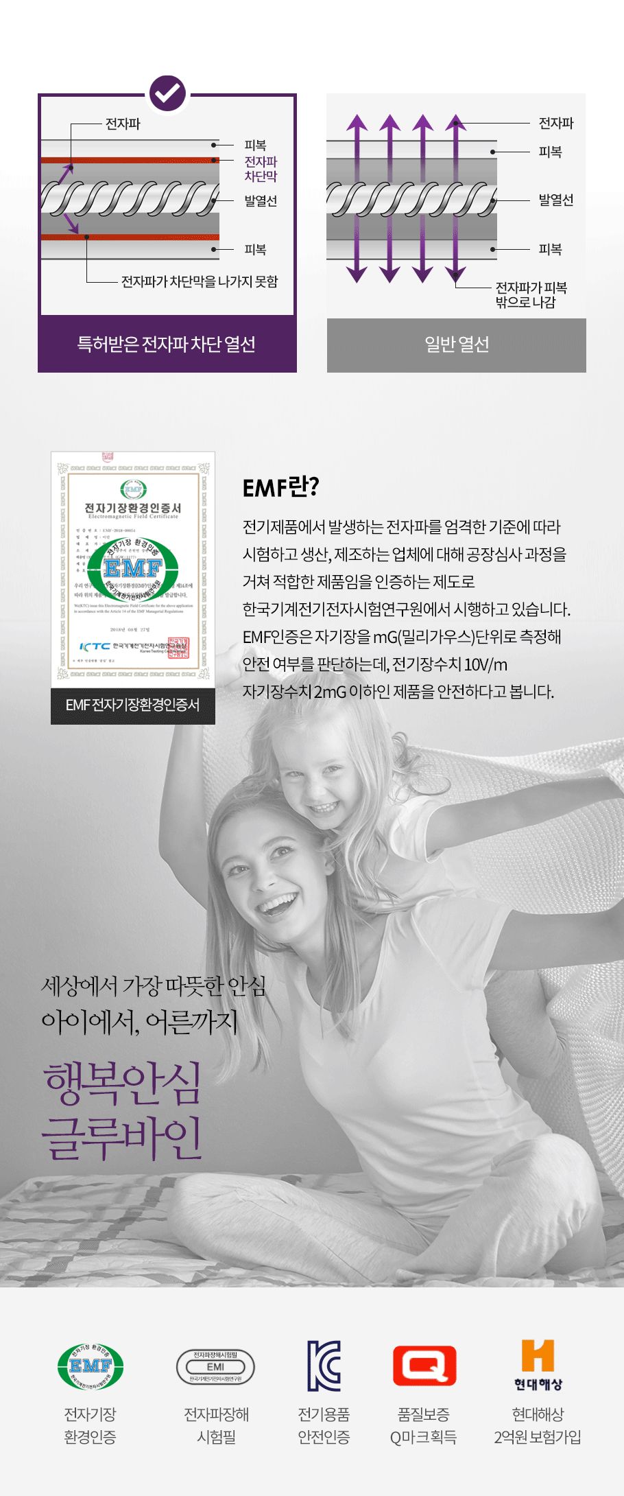 글루바인 전자파안심 스마트 타이머 전기요 G-742/전기장판/전기매트/전기요/타이머전기장판/타이머전기매