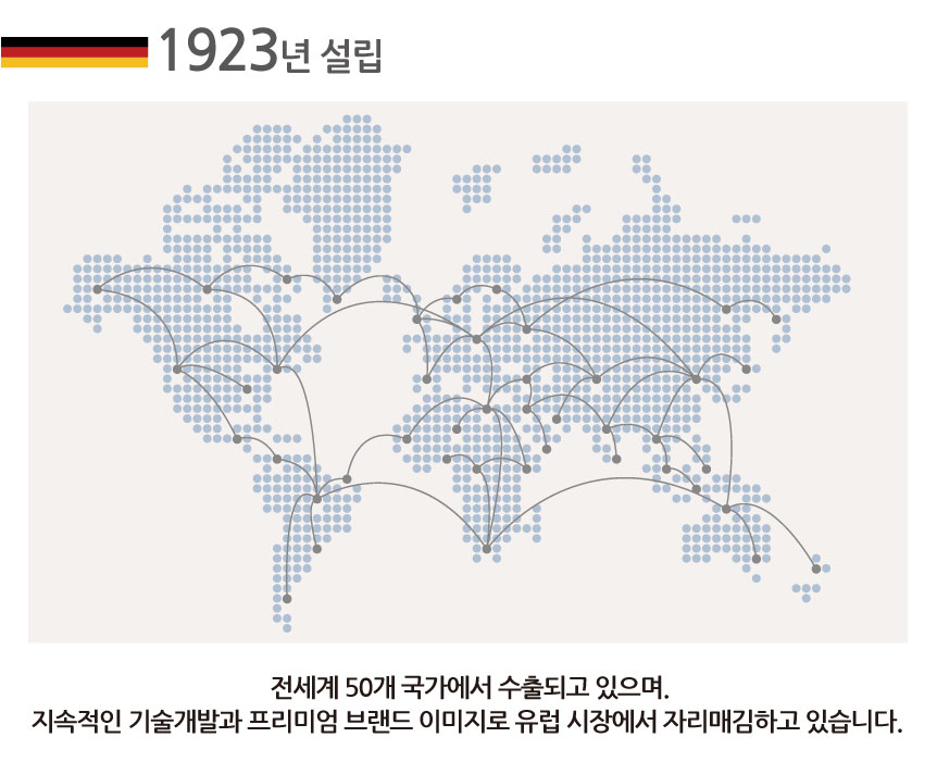 짐머만 ZMG-1958G 4In1 와이드 멀티 그릴/와이드그릴/와이드전기그릴/전기후라이팬/전기프라이팬/멀티그릴/