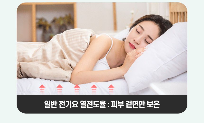 곰표한일 탄소 전기요 진그레이 초미니싱글 50x180/전기요/겨울전기요/따뜻한전기요/전기매트/겨울매트/보