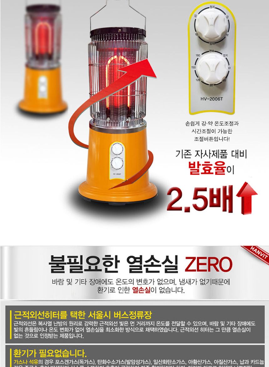 근적외선 루비 원통형 전기히터 HV-2006T 원통형 히터/근적외선히터/근적외선난로/근적외선전기히터/원통형