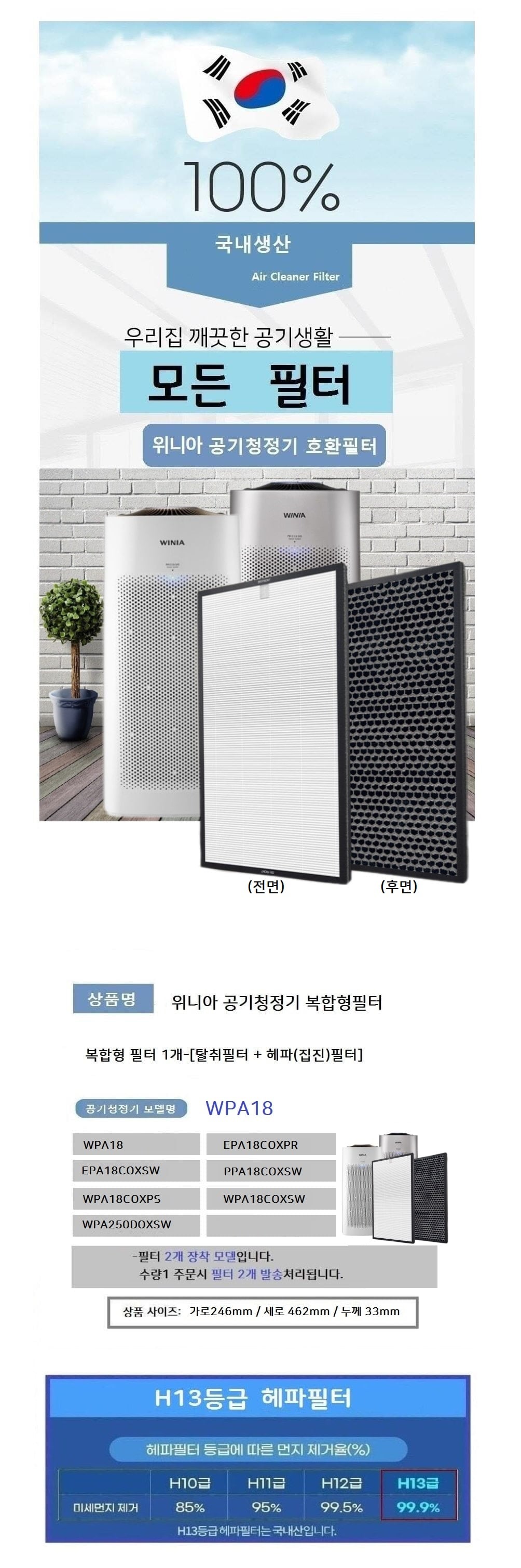 2개 위니아 복합형 EPA18COXSW 호환필터 H13 국내산/공기정화기/공기정화기필터/국산청정기필터/위니아청정