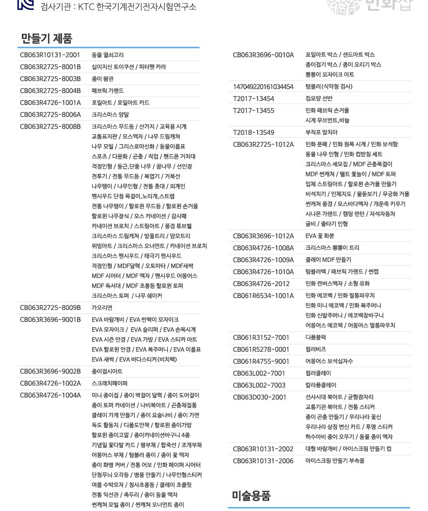 독도 스트링아트 만들기 엄마표미술놀이 놀이세트 초등학교 만들기재료 미술활동 만들기용품 초등미술 미술교육 만들기 스트링아트 실꿰기놀이