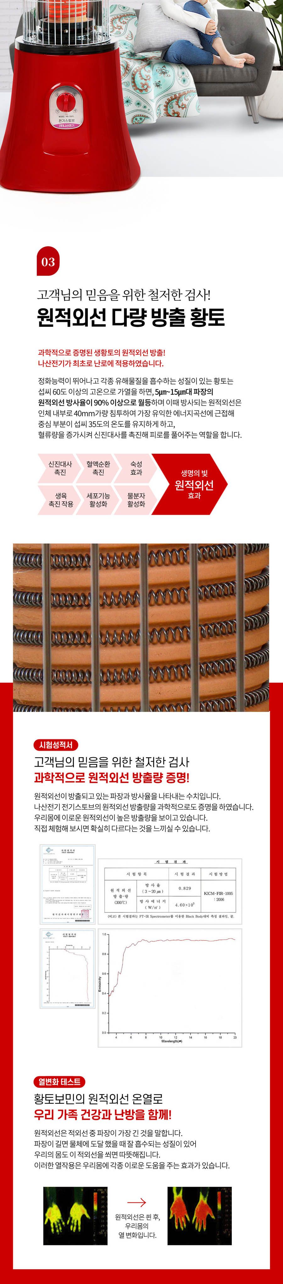 여주황토보빈 전기스토브 (NS-7207L 1.9Kw)/전기스토브/전기난로/따뜻한난로/난로/전기히터/난방히터/난방