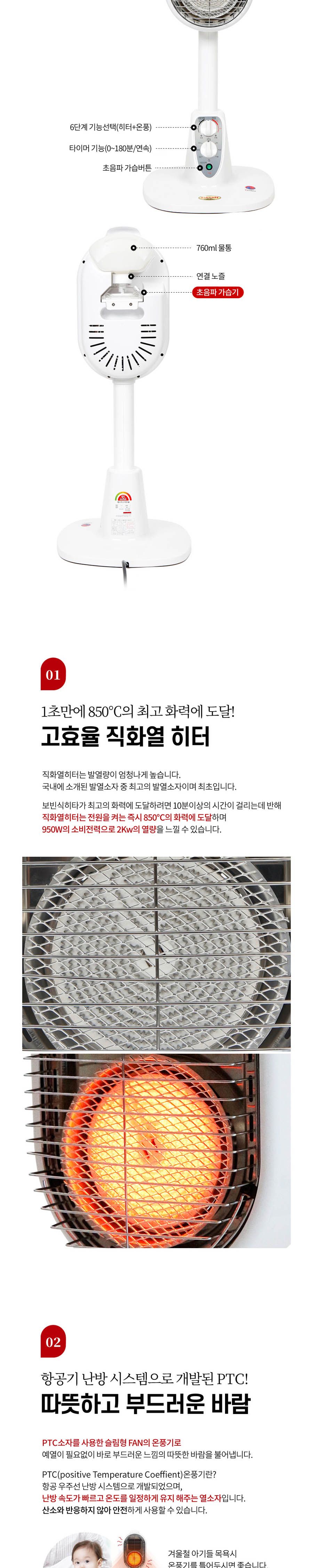 실리카 온풍기 (NS-6600 1.45Kw)/온풍기히터/온풍히터/가습온풍기/가습온풍난방기/가습전기히터/난방기/전