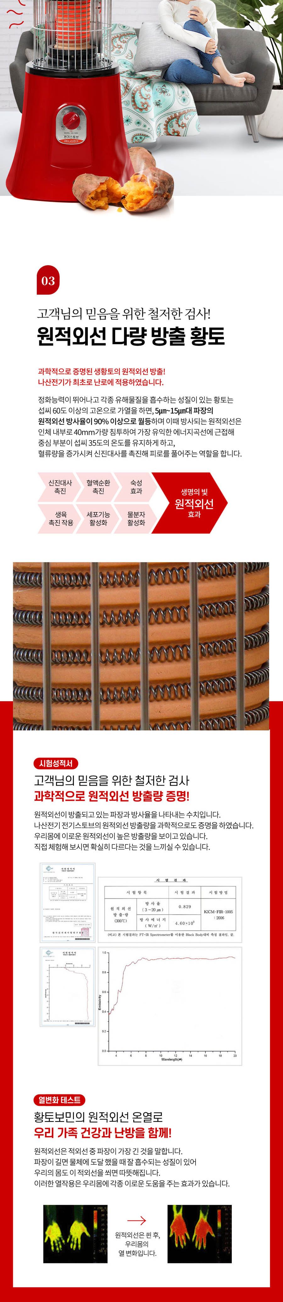 여주황토보빈 고구마난로 (NS-9293 1.4Kw)/전기스토브/전기난로/따뜻한난로/난로/전기히터/난방히터/난방스