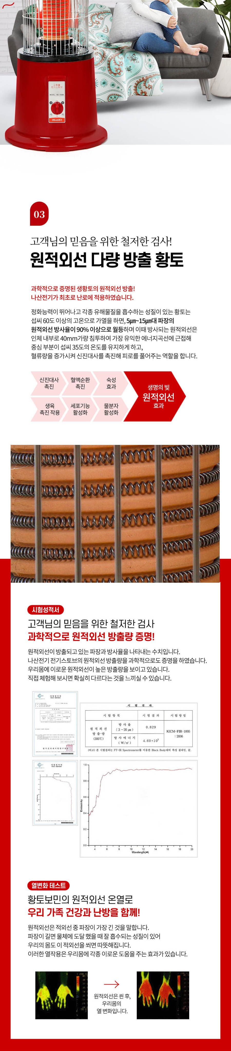 여주황토보빈 전기스토브 (NS-7008A 2.8Kw)/전기스토브/전기난로/따뜻한난로/난로/전기히터/난방히터/난방
