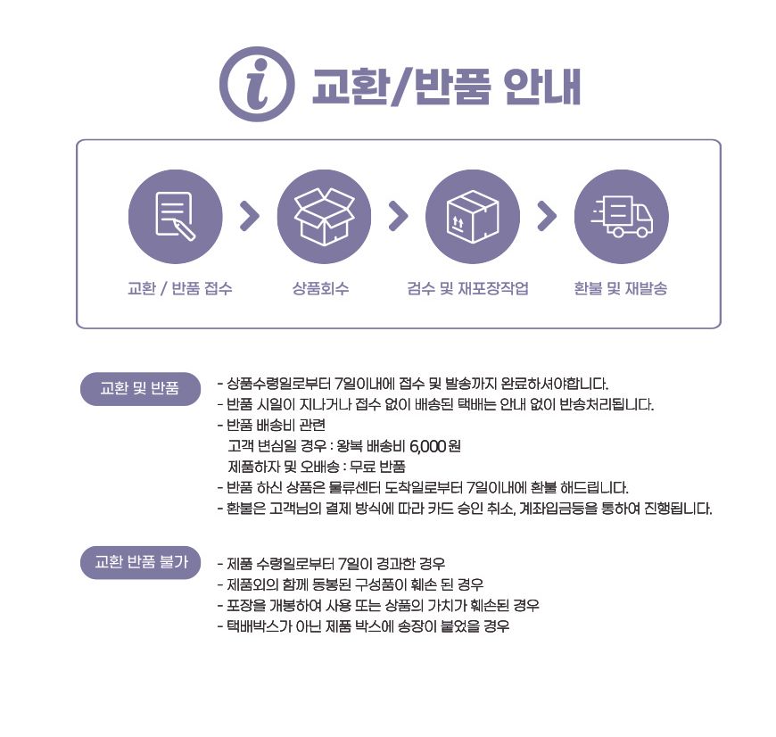틈새 먼지 제거 이불 쇼파 먼지 청소 긁개 틈새청소기 틈새먼지청소기 틈새청소솔 틈새청소브러시 먼지털이 먼지떨이 먼지청소기 먼지털이개 먼지떨이개 가정용먼지털이 먼지브러시 먼지브러쉬 먼지청소브러쉬 먼지청소솔