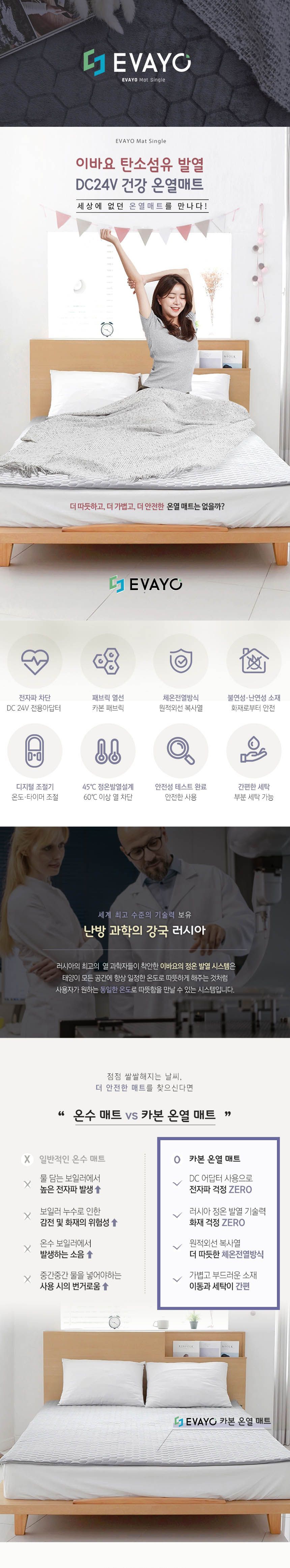 EVAYO DWS-03 DC24V 카본 온열 매트 더블+샤틴면커버/카본매트/카본온열매트/카본전기매트/전기장판/전기매