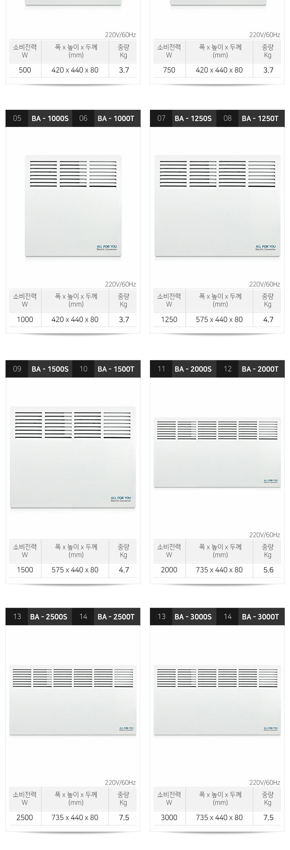 올포유 전기컨벡터 타이머형 BA-1000T/전기컨벡터/동파방지/화장실/전기스토브/전기컨벡터/벽걸이컨벡터/사