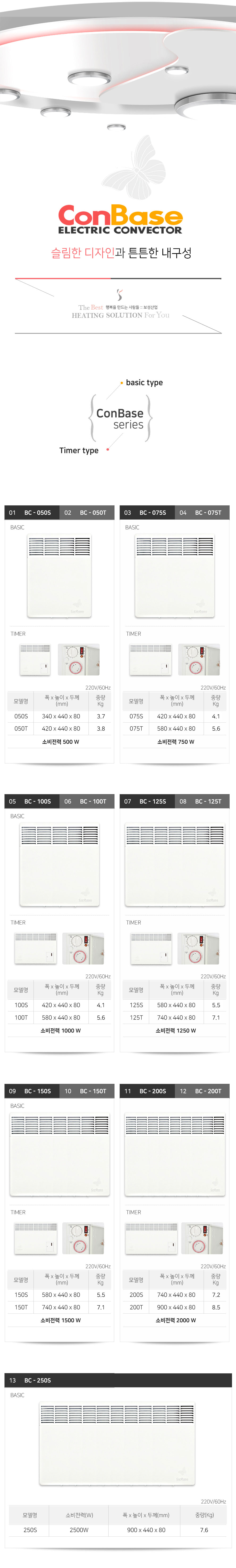 컨베이스 전기컨벡터 타이머형 BC-125T/컨벡터/벽걸이컨벡터/다용도컨벡터/겨울컨벡터/난방컨벡터/전기컨벡