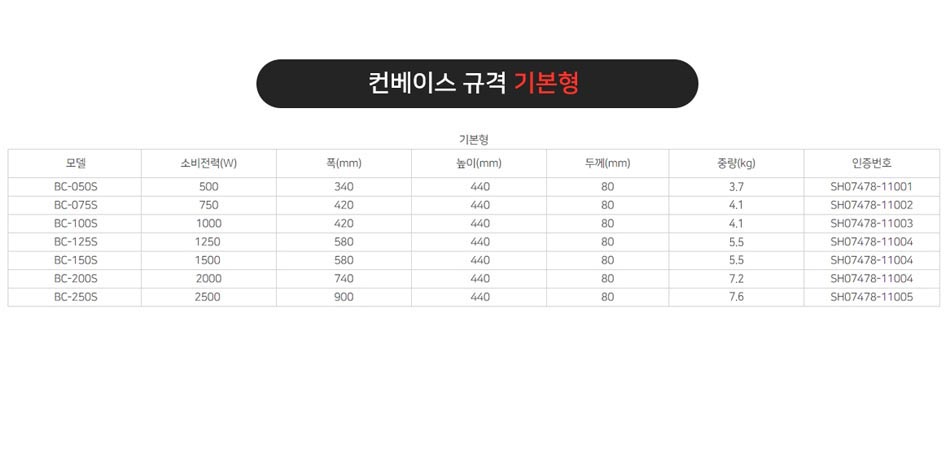 컨베이스 전기컨벡터 기본형 BC-200S/컨벡터/벽걸이컨벡터/다용도컨벡터/겨울컨벡터/난방컨벡터/전기컨벡터