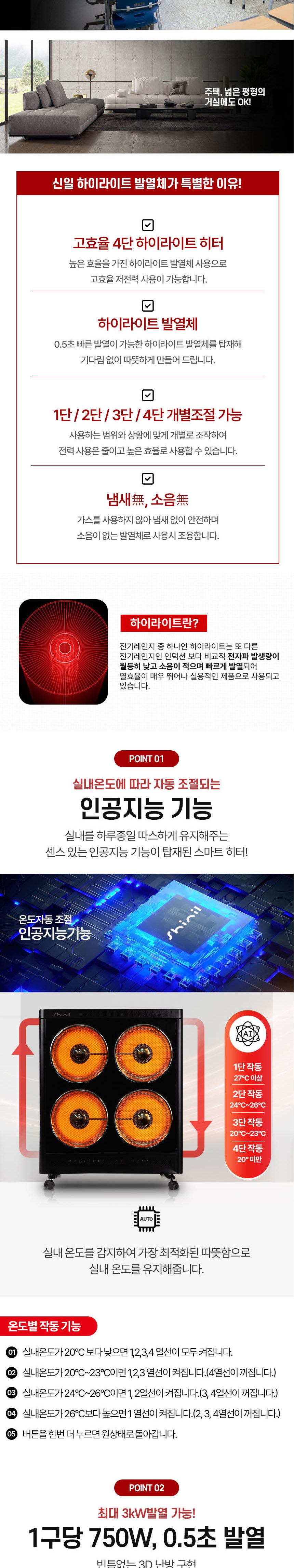 신일 에코 큐브 하이라이트 히터(4구)(SEH-F5300HCH)/히터/겨울히터/난방히터/따뜻한히터/하이라이트/4구히