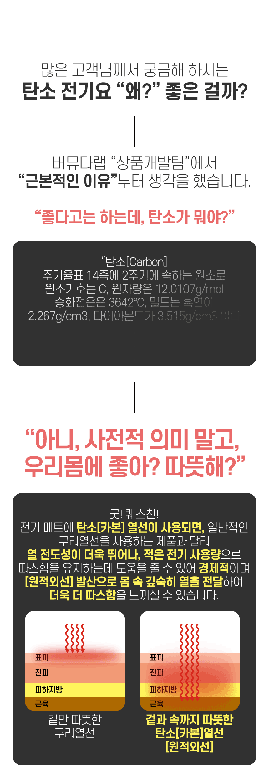 안심 무자계 카본 전기요 싱글 카본전기장판 카본전기매트 카본전기요 전기장판 전기매트 전기요 온열매트 온열전기매트 온열전기요 전기매트요 무자계카본전기요